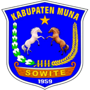 Kabupaten Muna